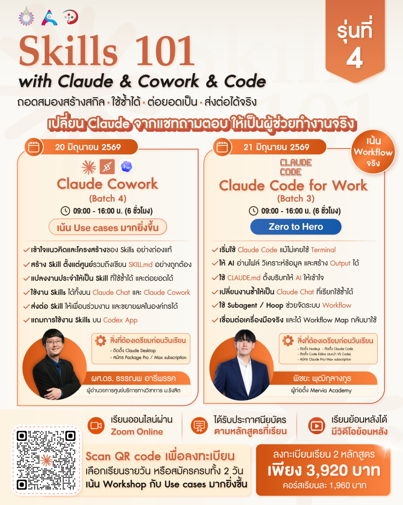 Skills 101 with Claude & Cowork & Code รุ่นที่ 4 – ศูนย์บริการทาง ...